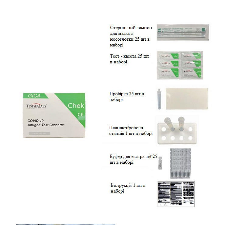 Експрес-тест для визначення антигена до вірусу COVID-19 Testsealabs